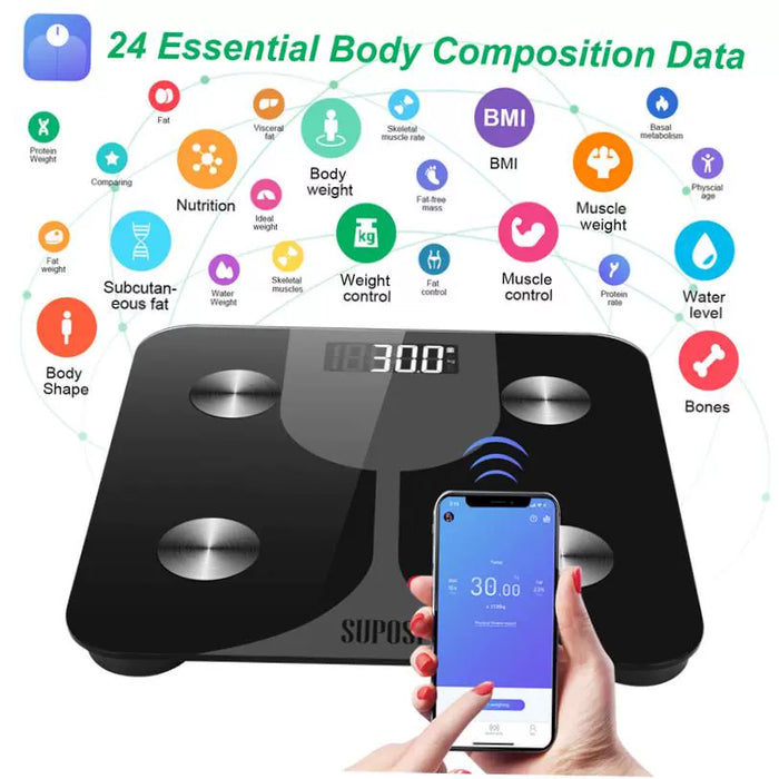 Body Fat Bathroom Scale – Accurate Weight, BMI & Fat Measurement in Lbs