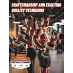 Adjustable Dumbbells Set 12.5LB/22.5LB Pair, Adjustable 5 Weights Handle, Premium Comfort Non-slip Metal Dumbbells with Tray