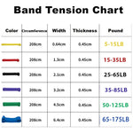 Resistance Band 208cm Long Exercise Bands for Sports Pull Up Yoga Stretch Expander Loop Fitness Tape Training Elastic Rubber Gum