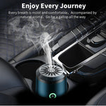 Portable Electric Incense Burner Bakhoor USB Aroma Diffuser Arabic Incense Holder Muslim Home Decoration