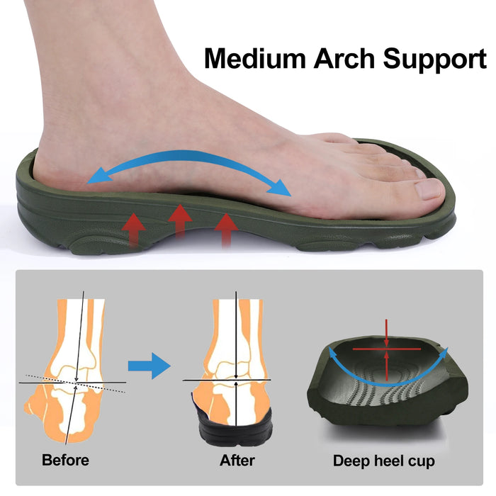 Smile Pop Casual Men Clogs Slippers Band Summer Slippers Outdoor Non-slip Beach Cozy Men Shoes Soft EVA Home Breathable Slippers