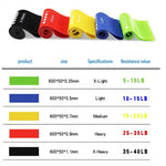 Yoga Resistance Bands Exercise Workout Stretch Bands Women Men Emulsion Pull Rope for Booty Legs Pilates Gym Equipment for Home