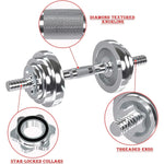 Fitness Dumbbells Set, Adjustable Weight Sets up to 44/66Lbs, with Metal Connecting Rod Used As Barbell, Chromed Weights,