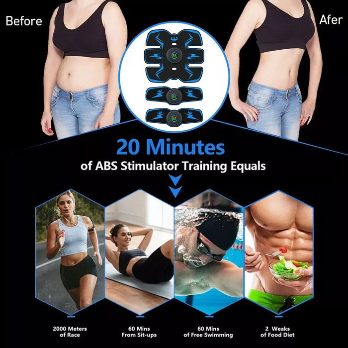 Abdominal Muscle Stimulator Pad for Core Strengthening