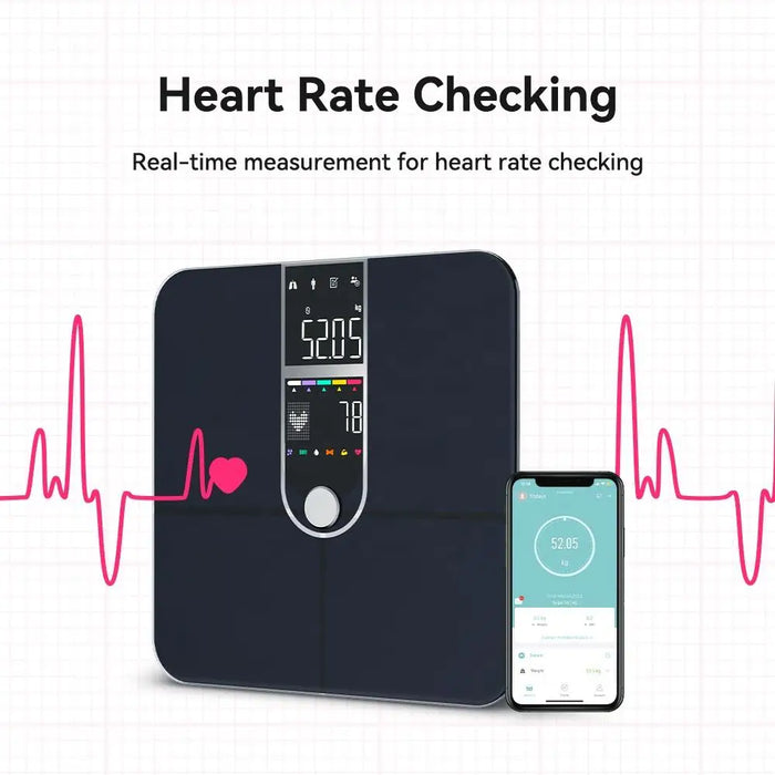 Smart Body Fat Scale – FSA/HSA Eligible, BMI & Color Display Digital Scale