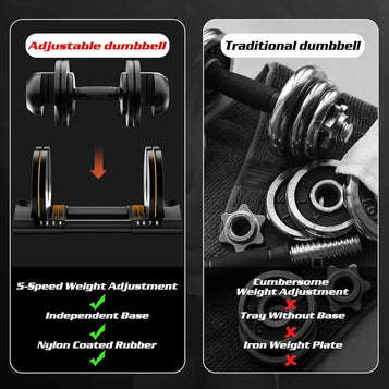 Adjustable Dumbbell,52lb Adjustable Weight Dial Dumbbell with Anti-Slip Handle and Weight Plate for Home Exercise