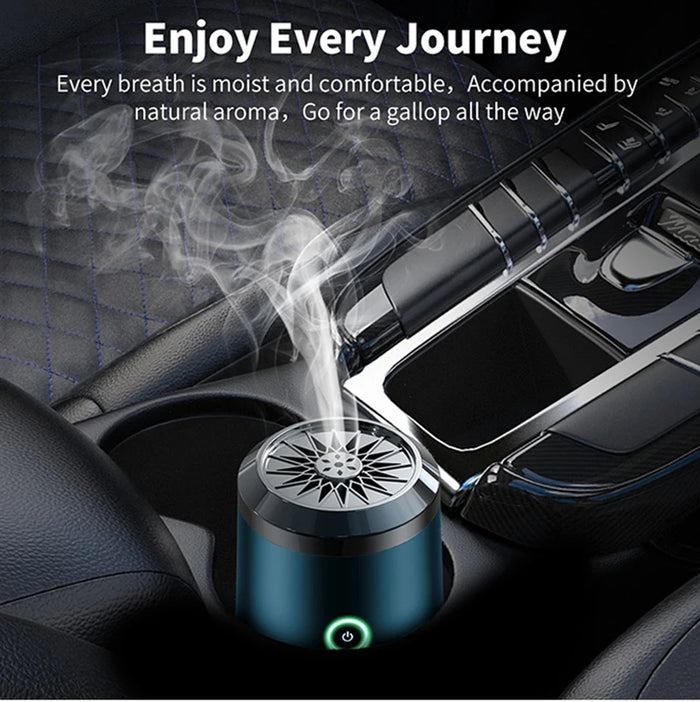 Portable Electric Incense Burner Bakhoor USB Aroma Diffuser Arabic Incense Holder Muslim Home Decoration
