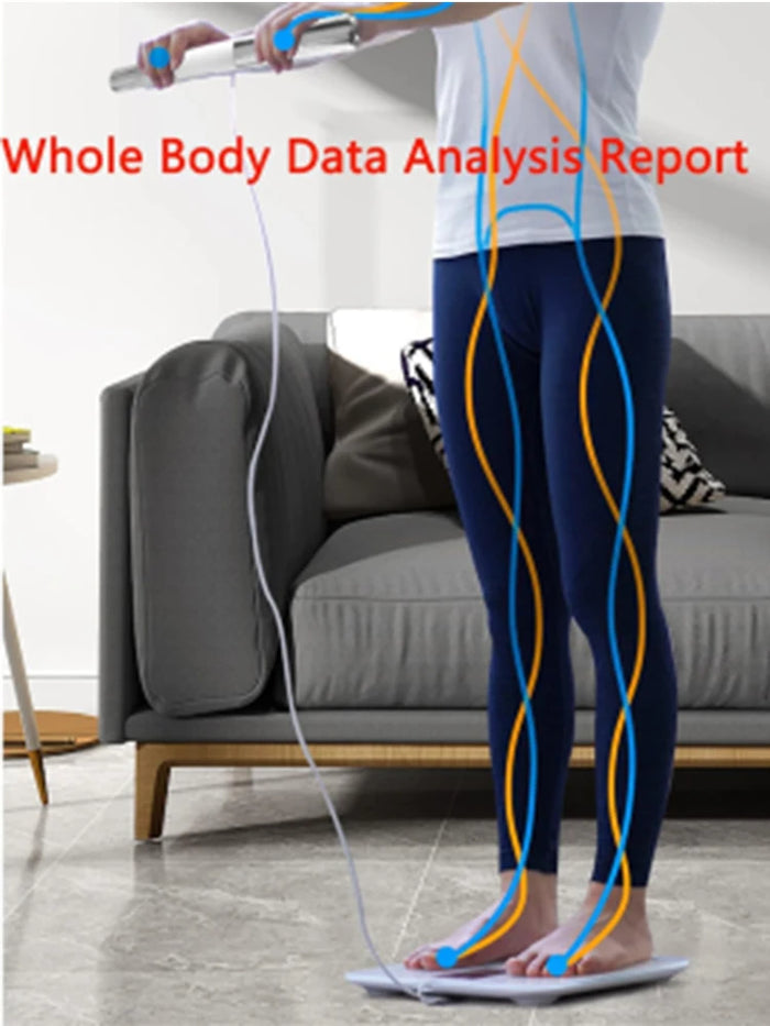Body Fat Bathroom Scale – Accurate Weight, BMI & Fat Measurement in Lbs